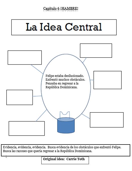 Idea Central